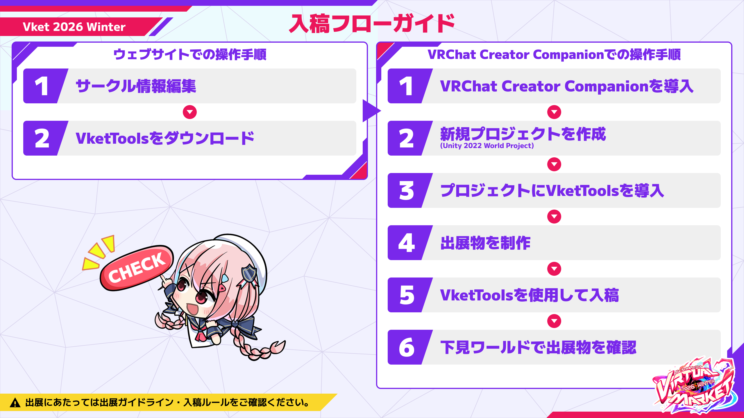 SubmissionFlowchart_jp