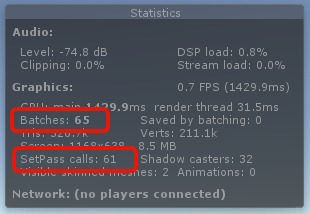 submission_tips_call